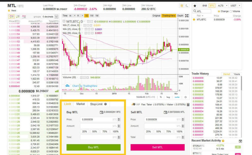 how and where to buy mtl crypto price