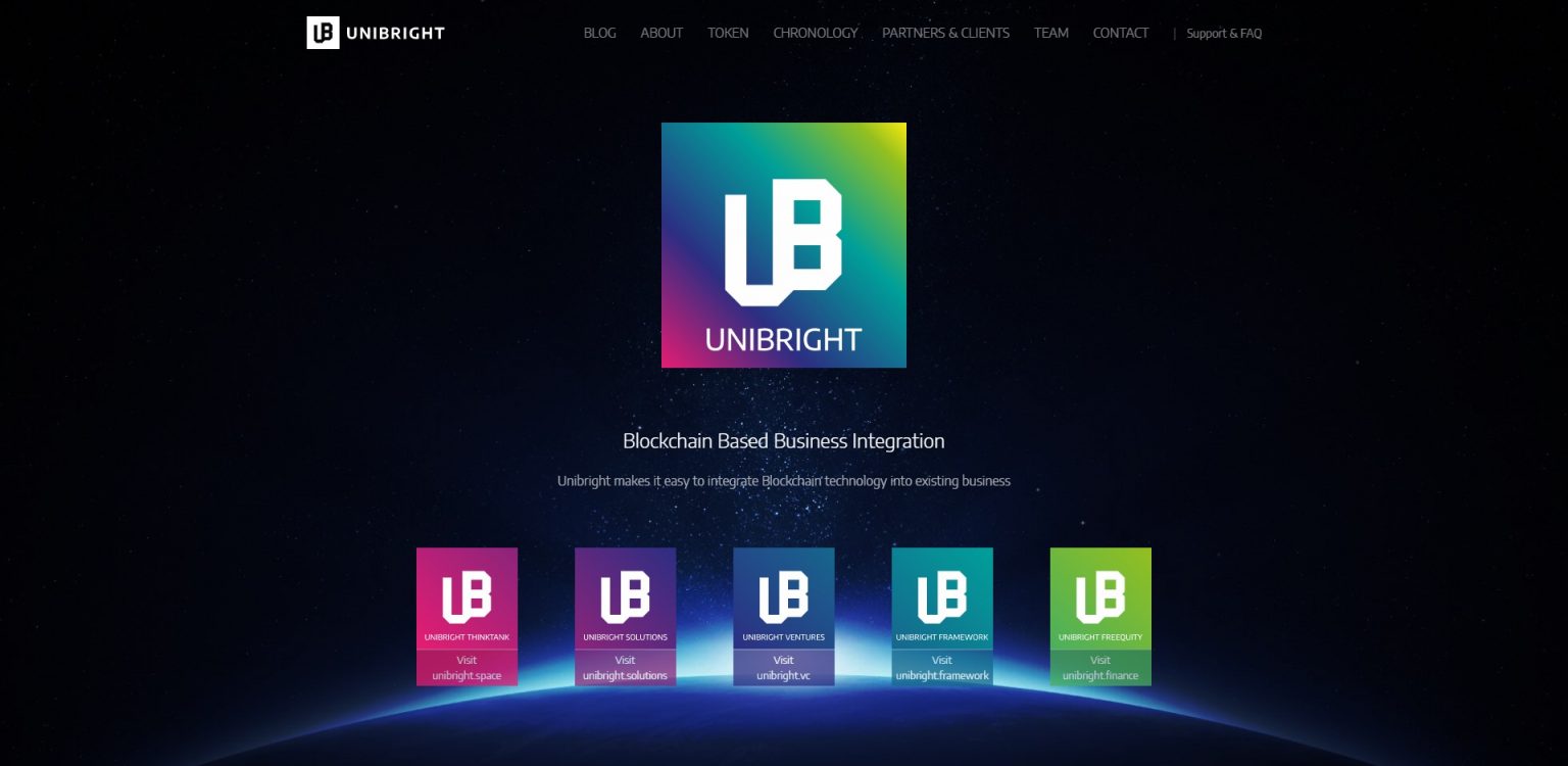 where to buy unibright crypto