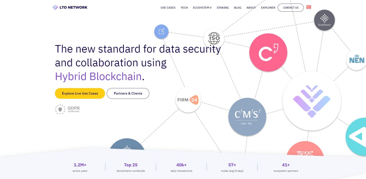 where to buy lto crypto