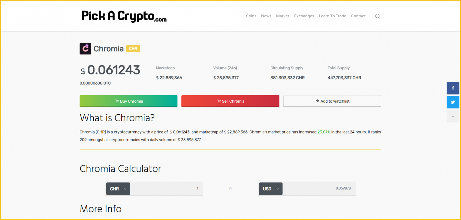 chr crypto price