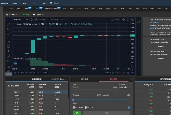 How To Buy Serum SRM Token