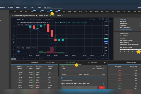 Avalanche AVAX Trade FTX Exchange LONG