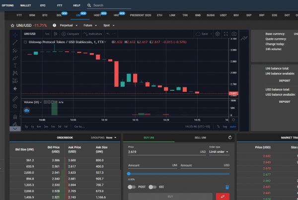 How To Buy Uniswap UNI FTX