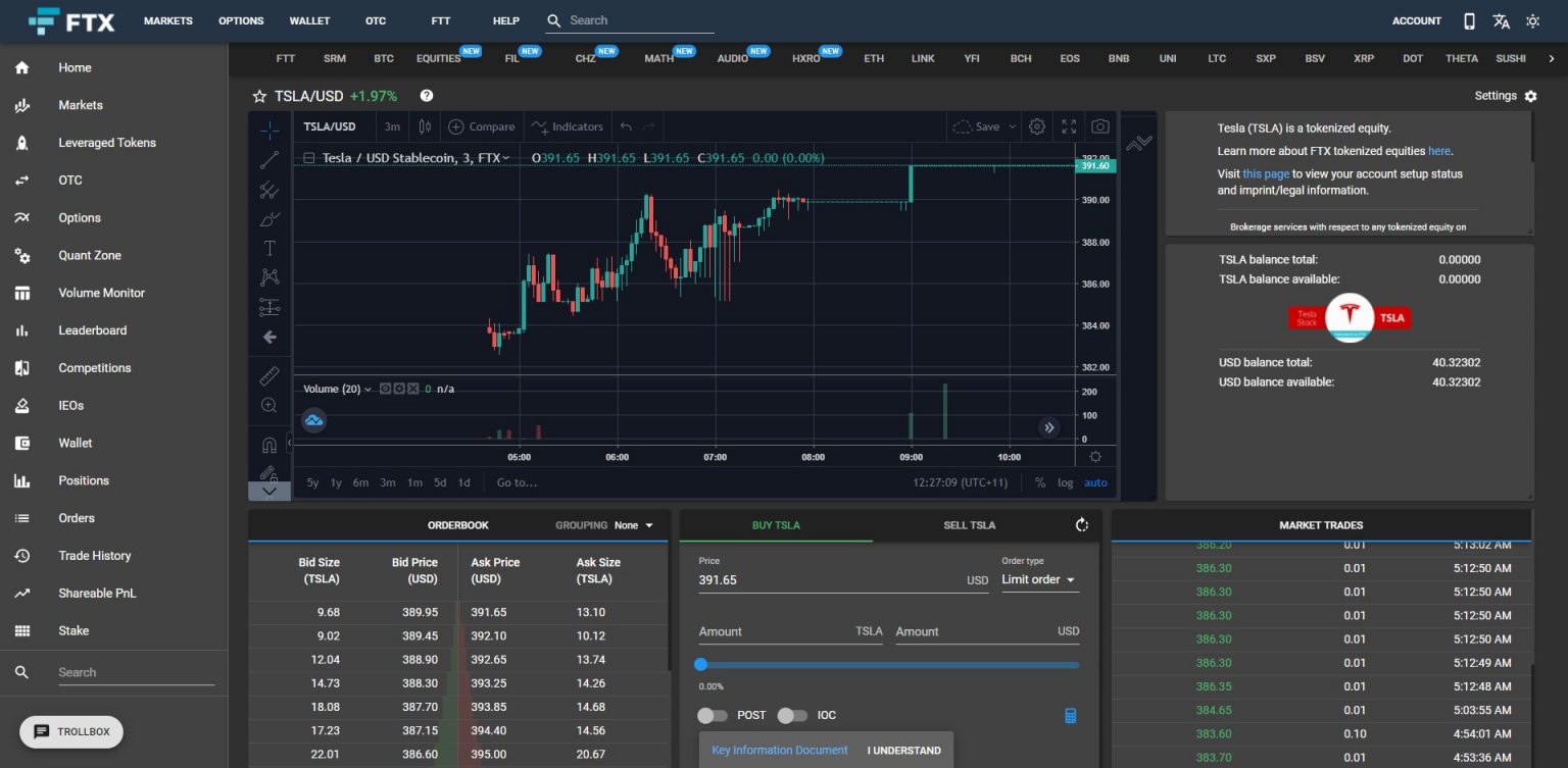 How To Buy Tesla Stock With Bitcoin - Trade TSLA With BTC