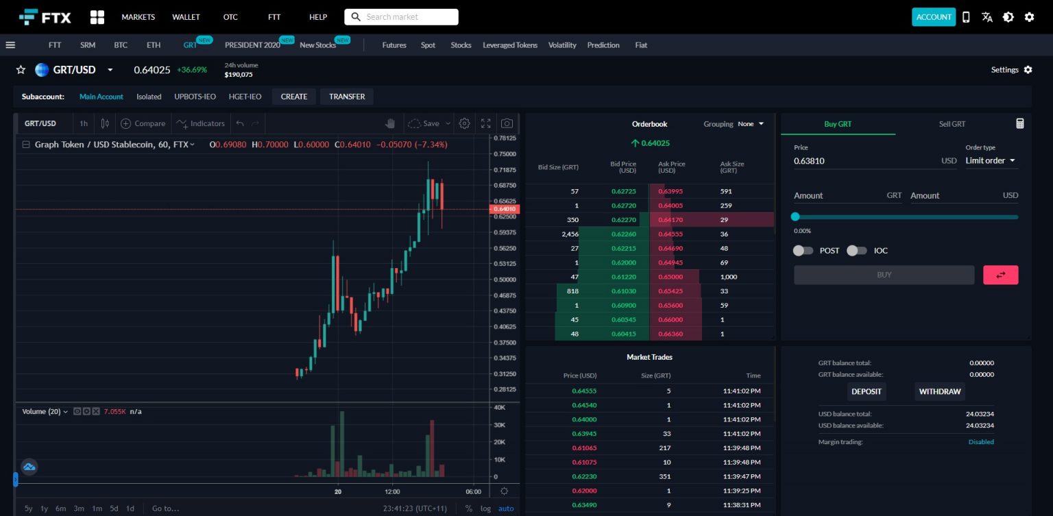 how to buy grt crypto