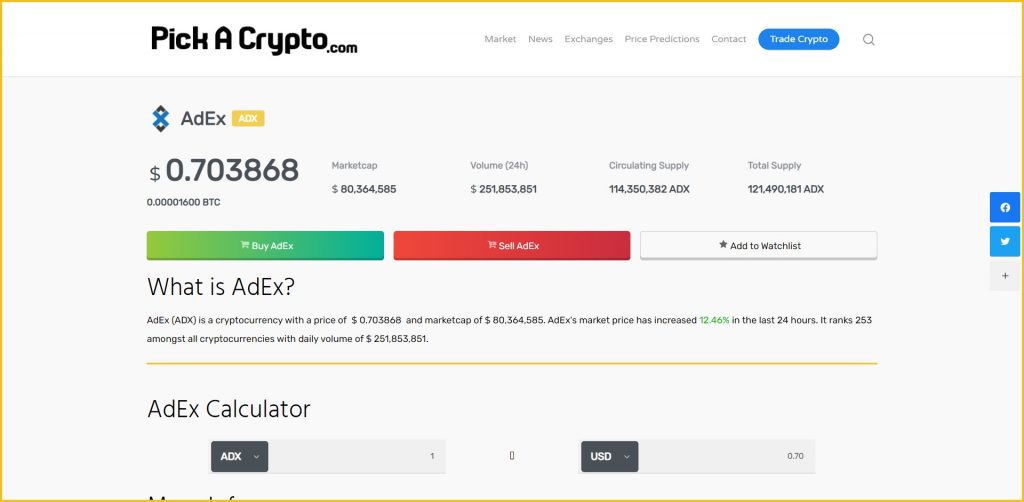 adex crypto price prediction