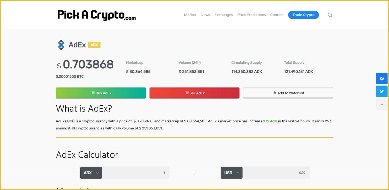 adx crypto price prediction