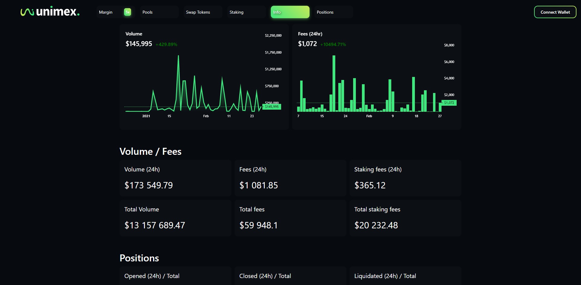 where to buy unimex crypto