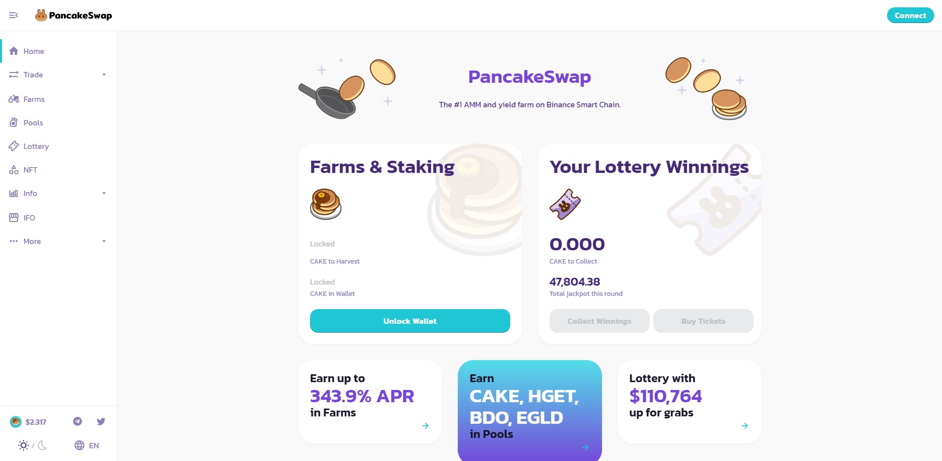 PancakeSwap CAKE Price Prediction 2023 2024 Future CAKE Price