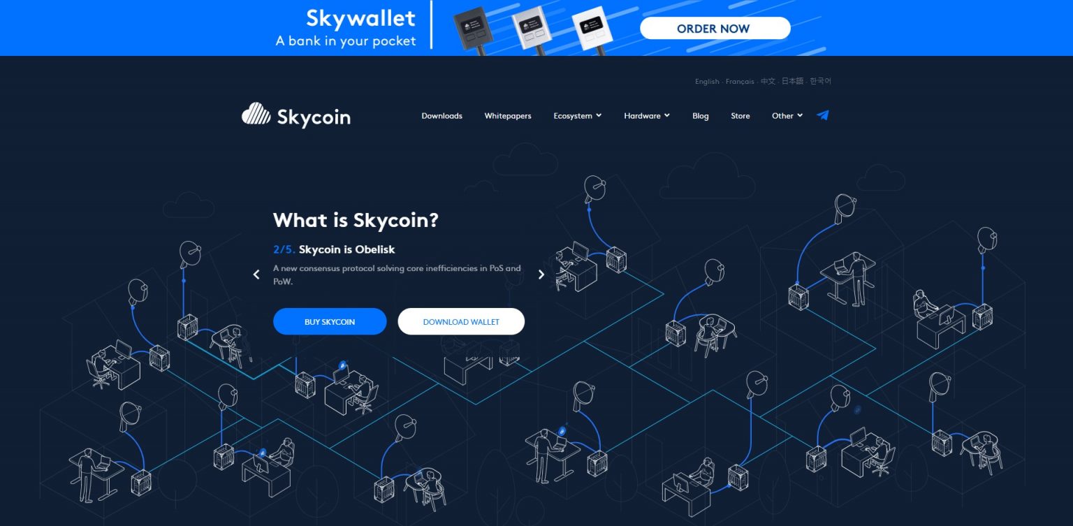 Skycoin (SKY) Price Prediction 2023, 2024 + Future SKY Price