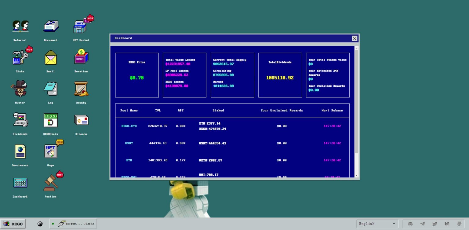 dego crypto price