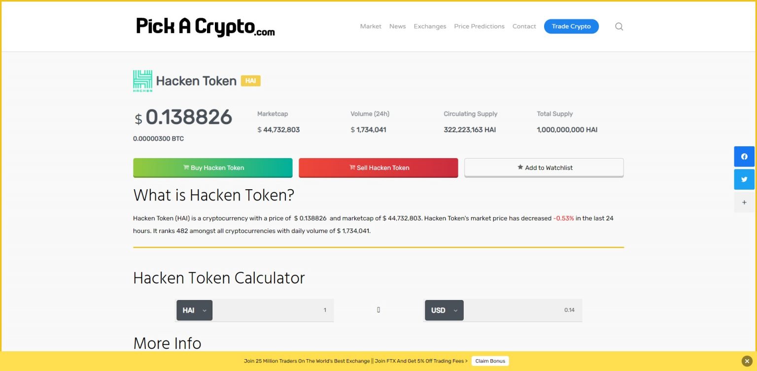 hai crypto price prediction