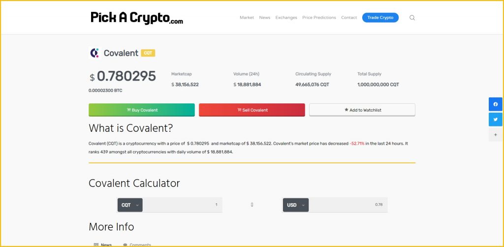 cqt crypto price prediction