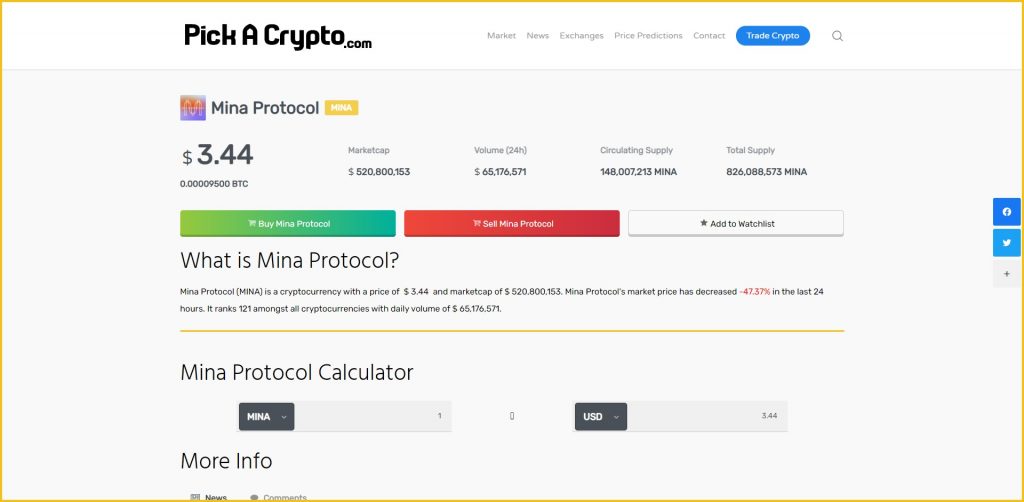 mina protocol crypto price