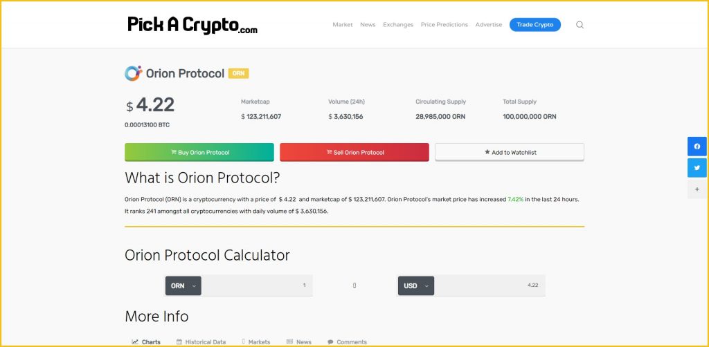 orion protocol crypto price prediction