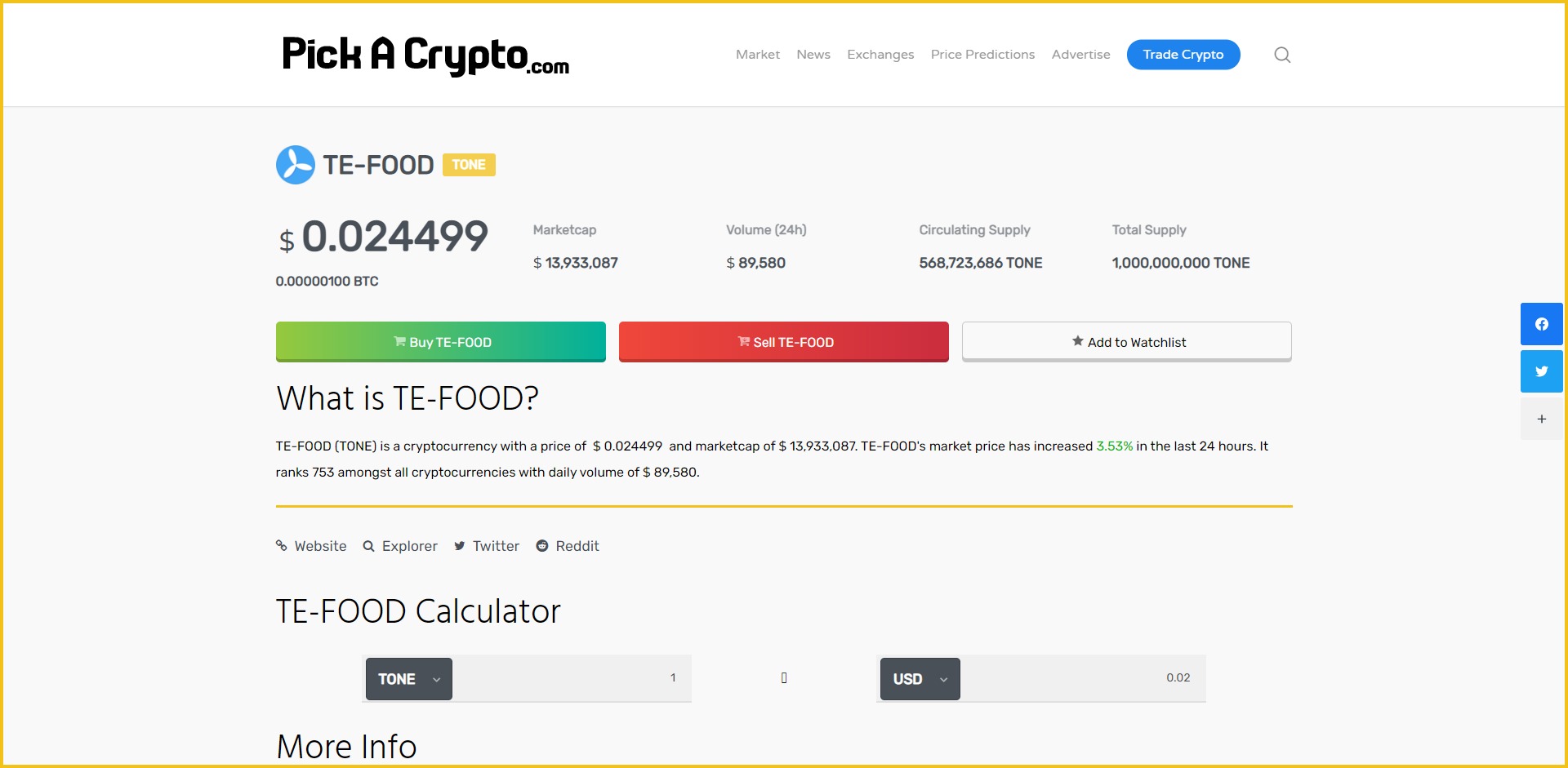 te-food crypto price prediction