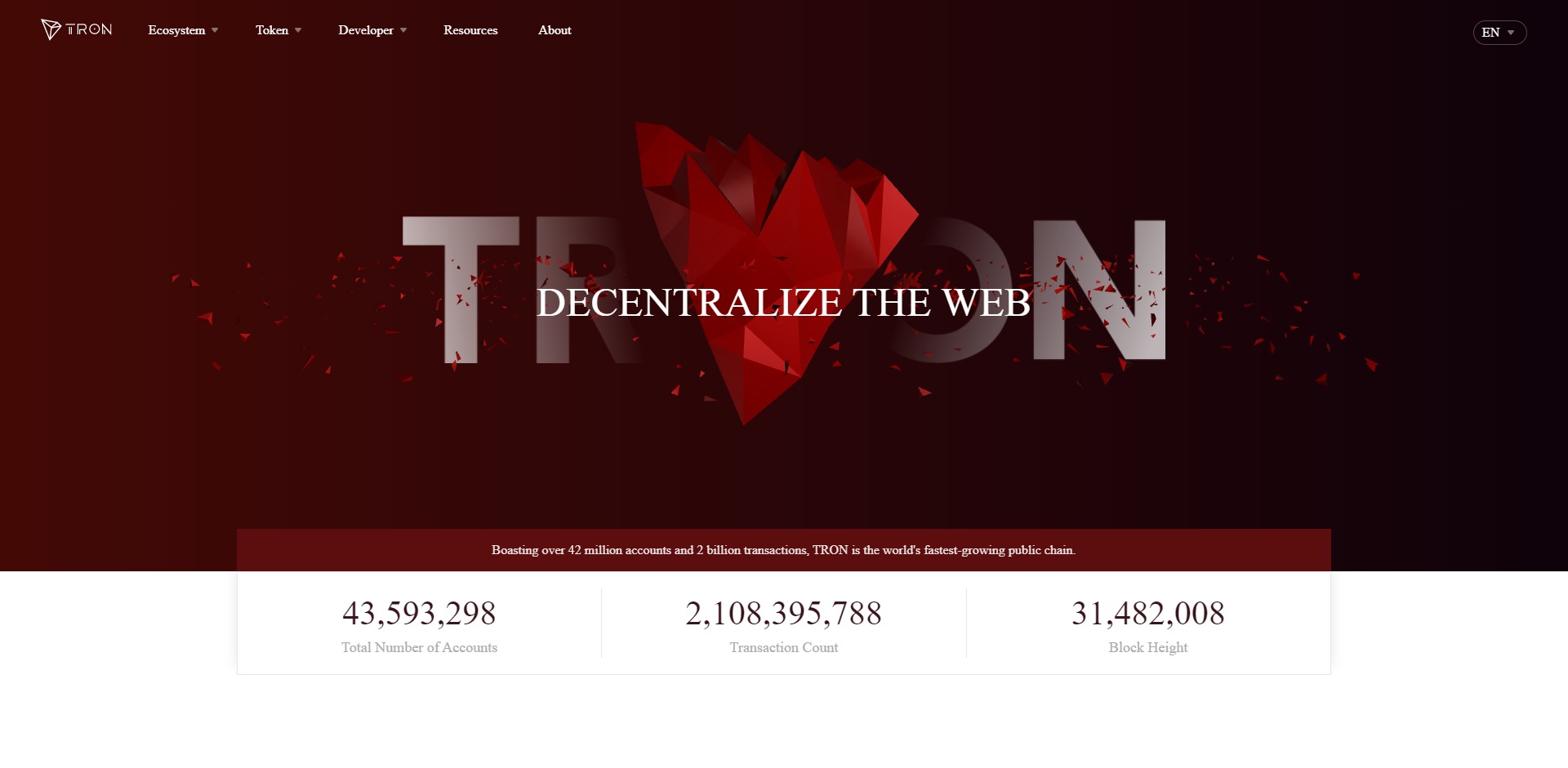 Tron Trx Price Prediction 2021 2022 Future Trx Price