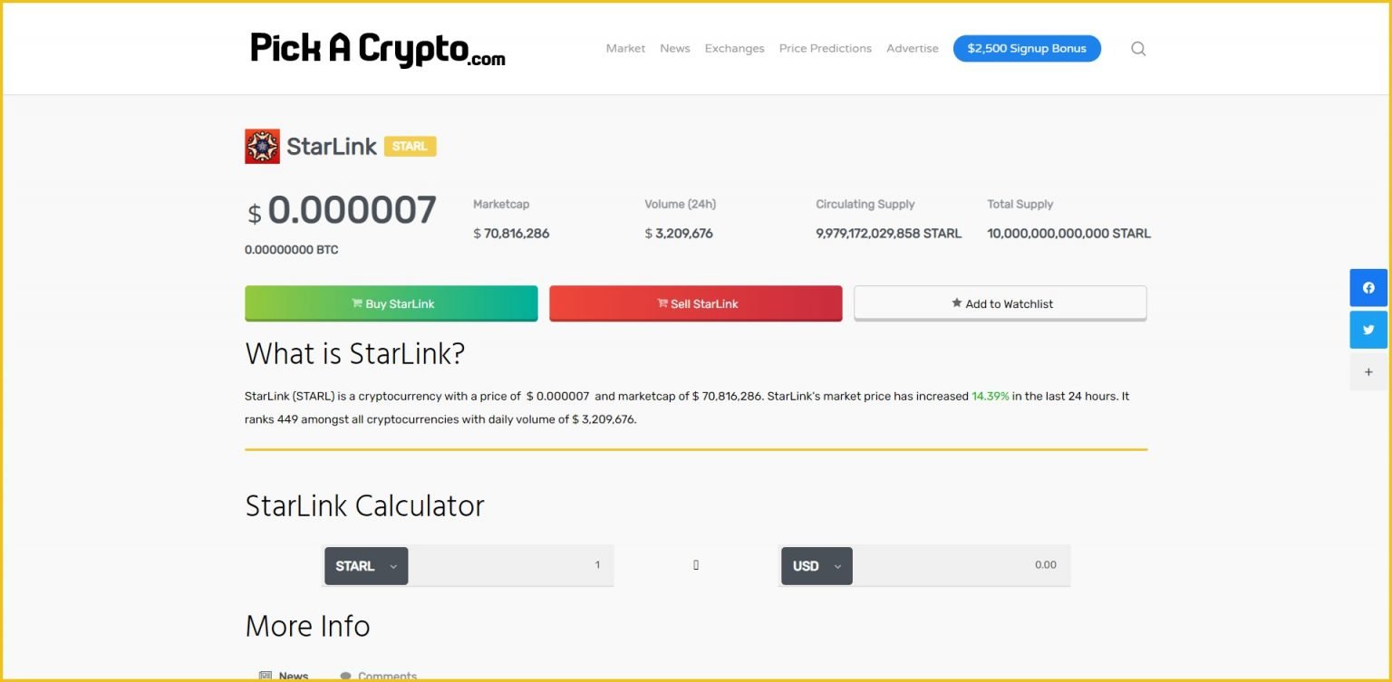 starlink crypto price prediction