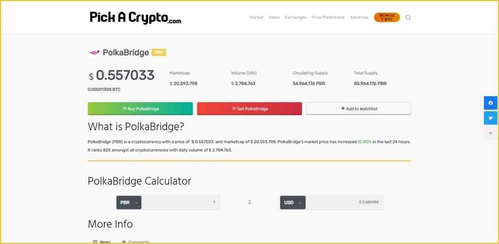 polk crypto price prediction