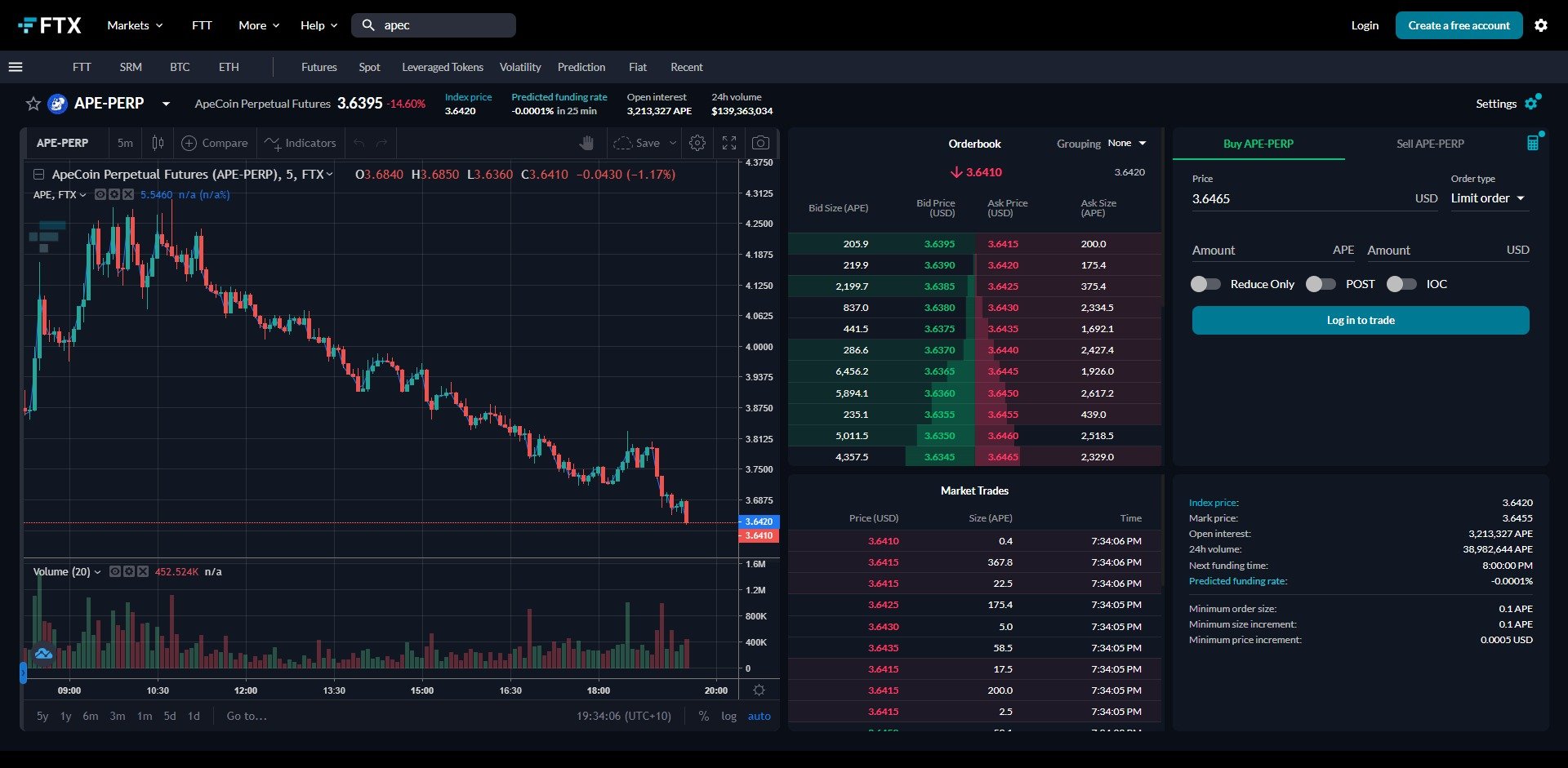 ape trading